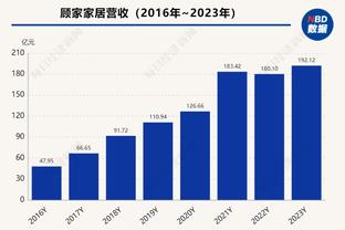 多纳鲁马：为巴黎守门是世界上最美好的工作，也是最困难的